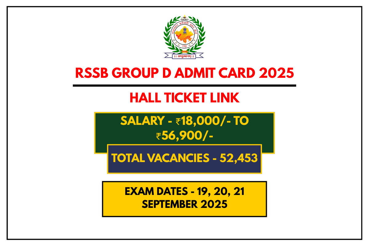 RSSB Group D Admit Card 2025 Hall Ticket Link, Exam Date & Full Details