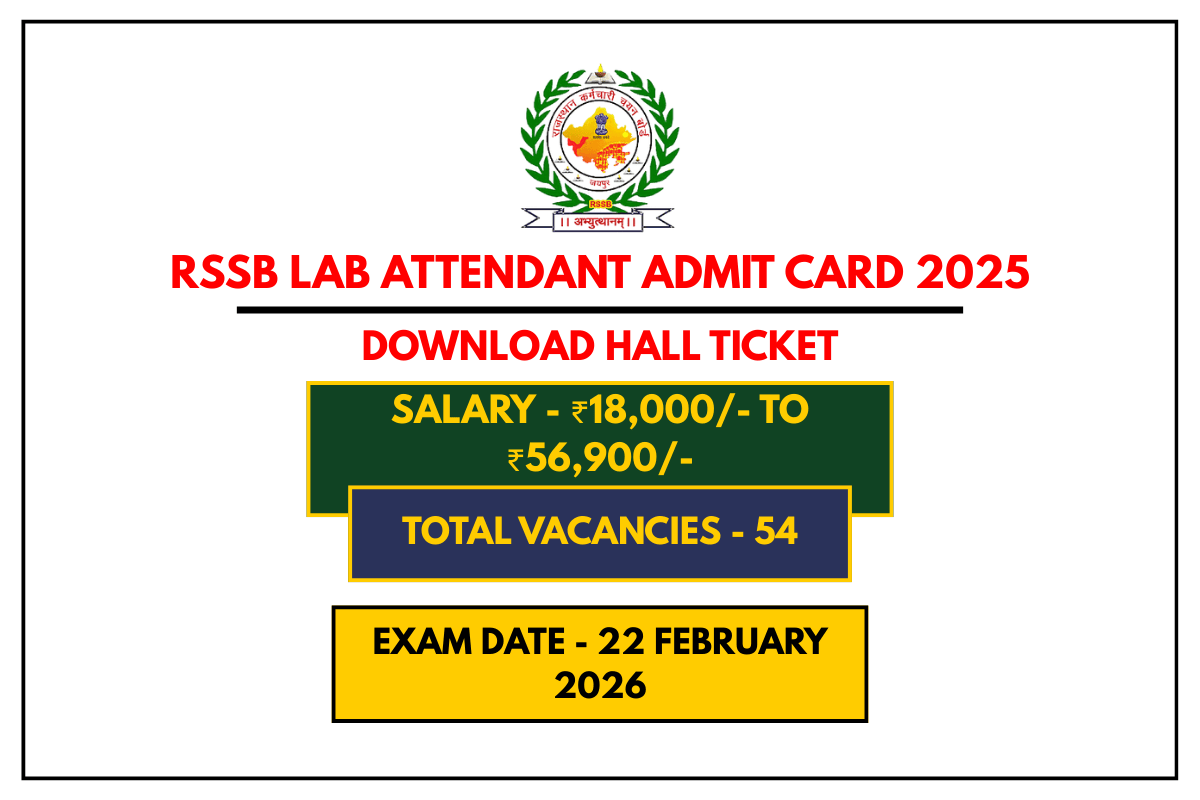 RSSB Lab Attendant Admit Card 2025 – Download Link, Exam Date & Hall Ticket Details