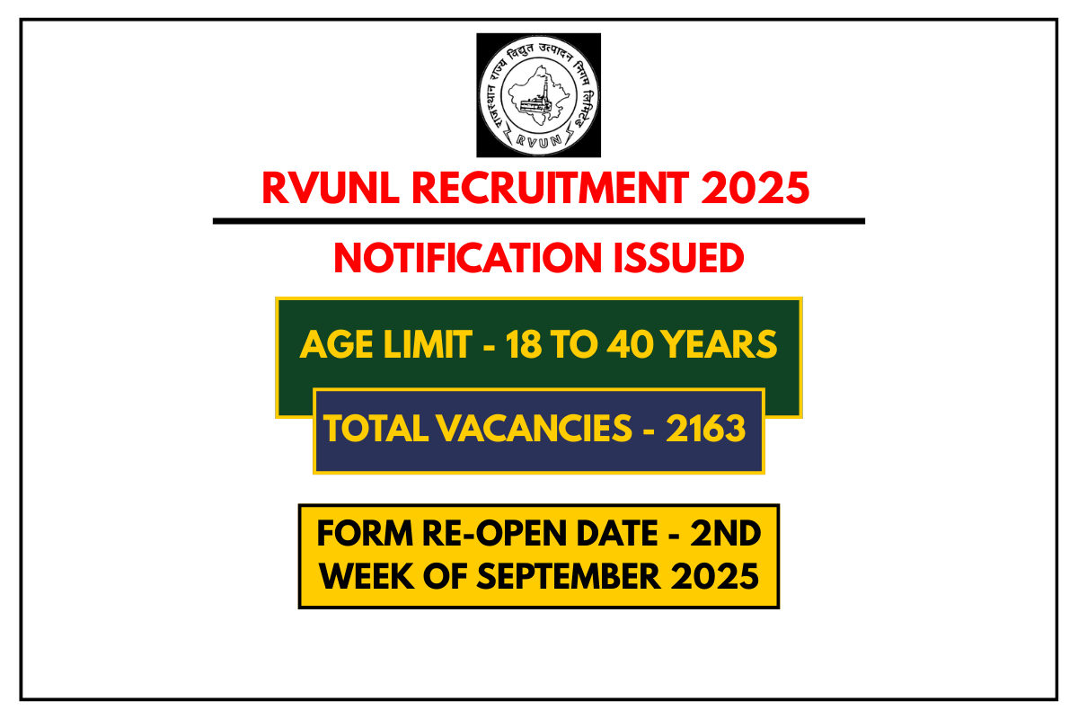 RVUNL Recruitment 2025 Apply Online for 2163 Technician, Operator & Plant Attendant Vacancies