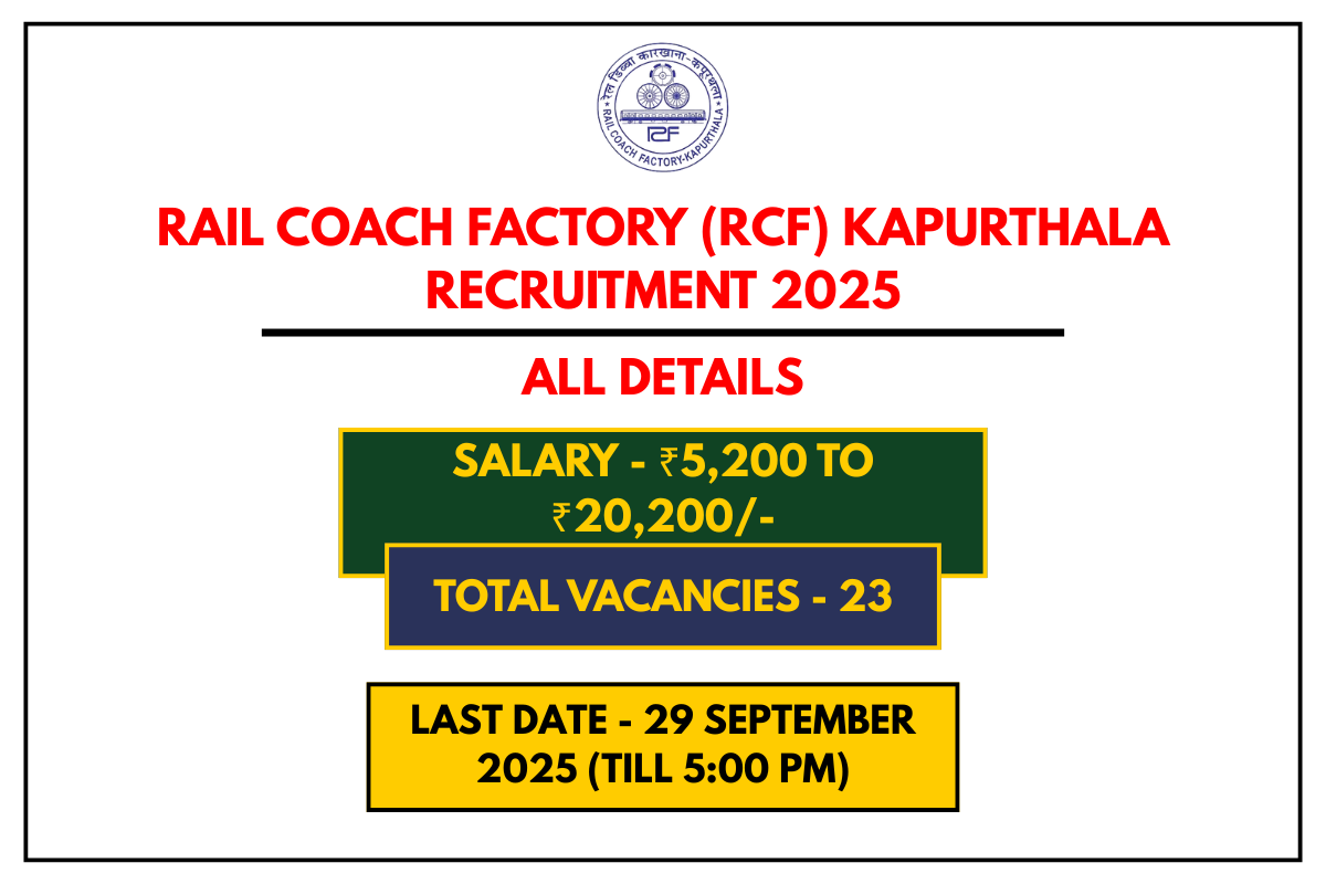 Rail Coach Factory (RCF) Kapurthala Recruitment 2025 Apply for 23 Sports Quota Posts