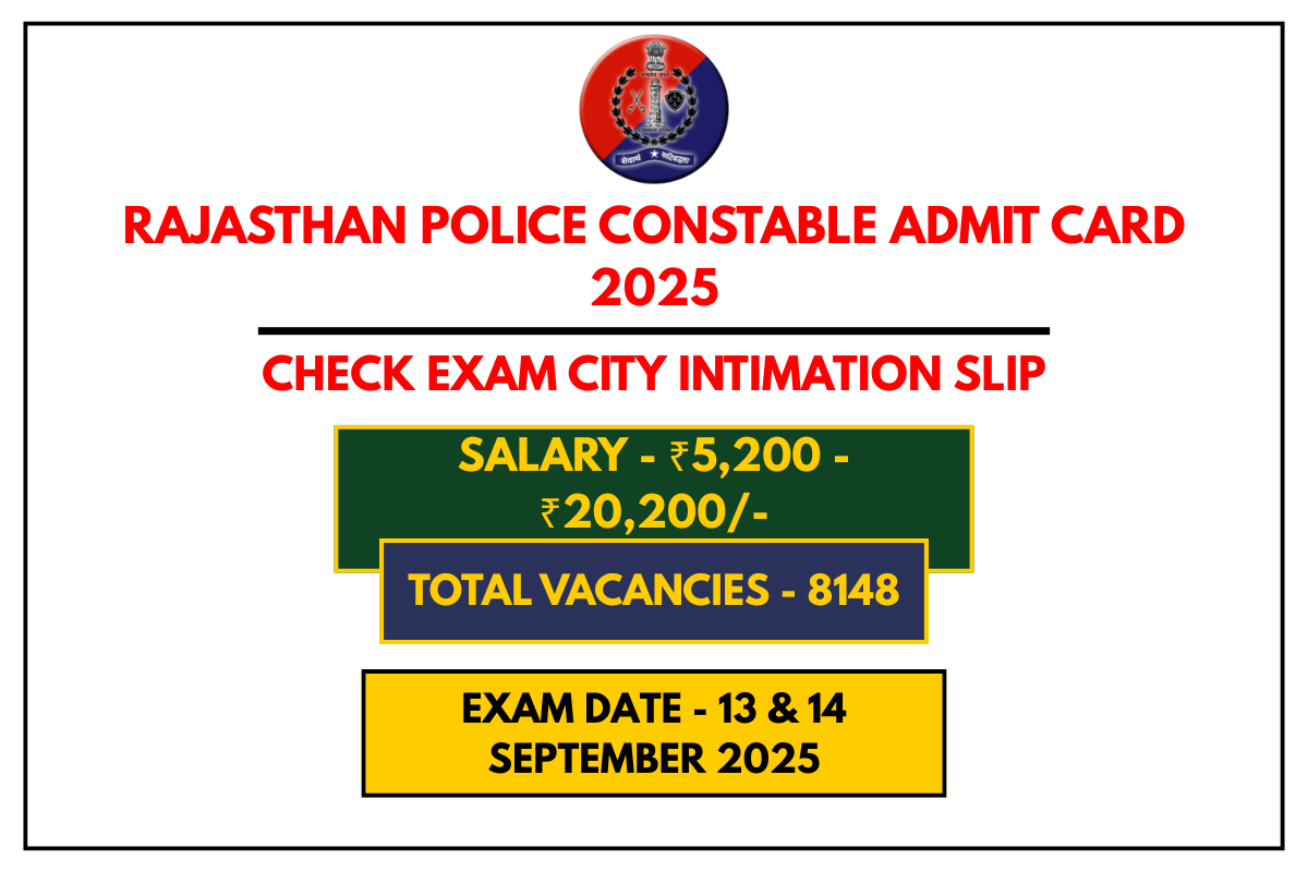 Rajasthan Police Constable Admit Card 2025 Details and Important Information