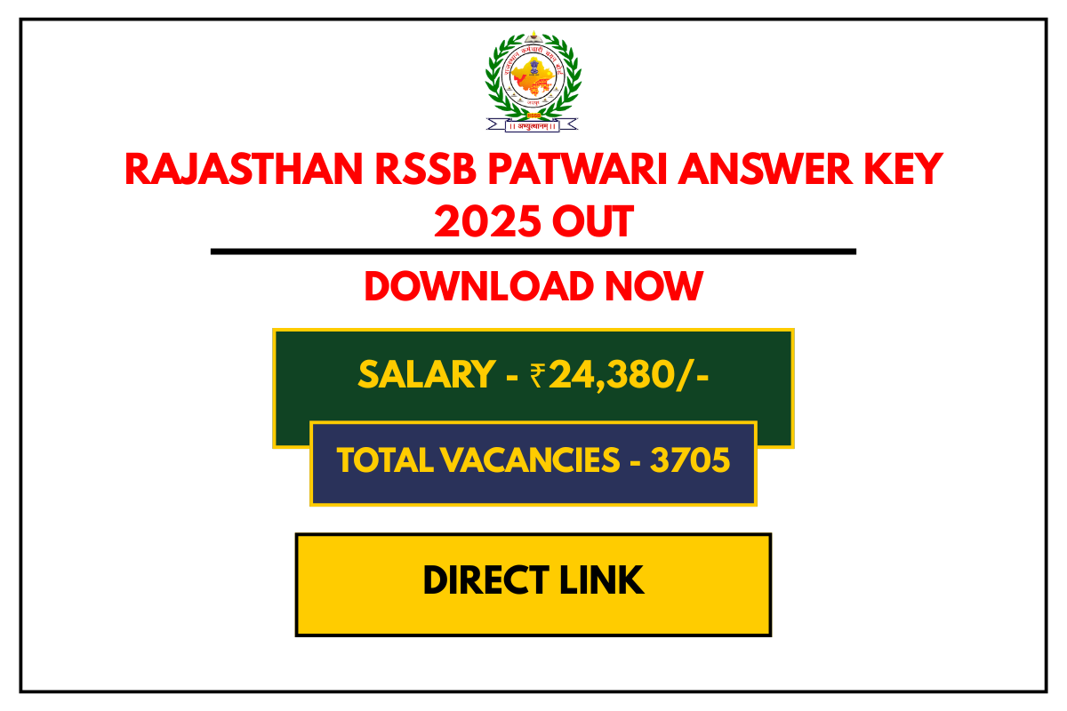Rajasthan RSSB Patwari Answer Key 2025 Out – Download Now