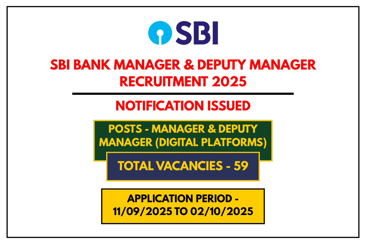 SBI Bank Manager & Deputy Manager Recruitment 2025 Notification Out, Apply Online Now