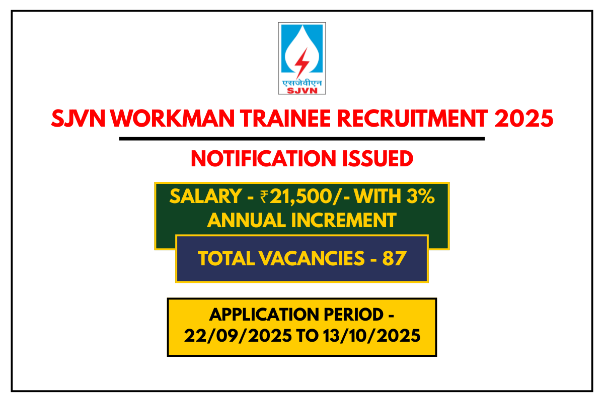 SJVN Workman Trainee Recruitment 2025 Apply Online for 87 Vacancies