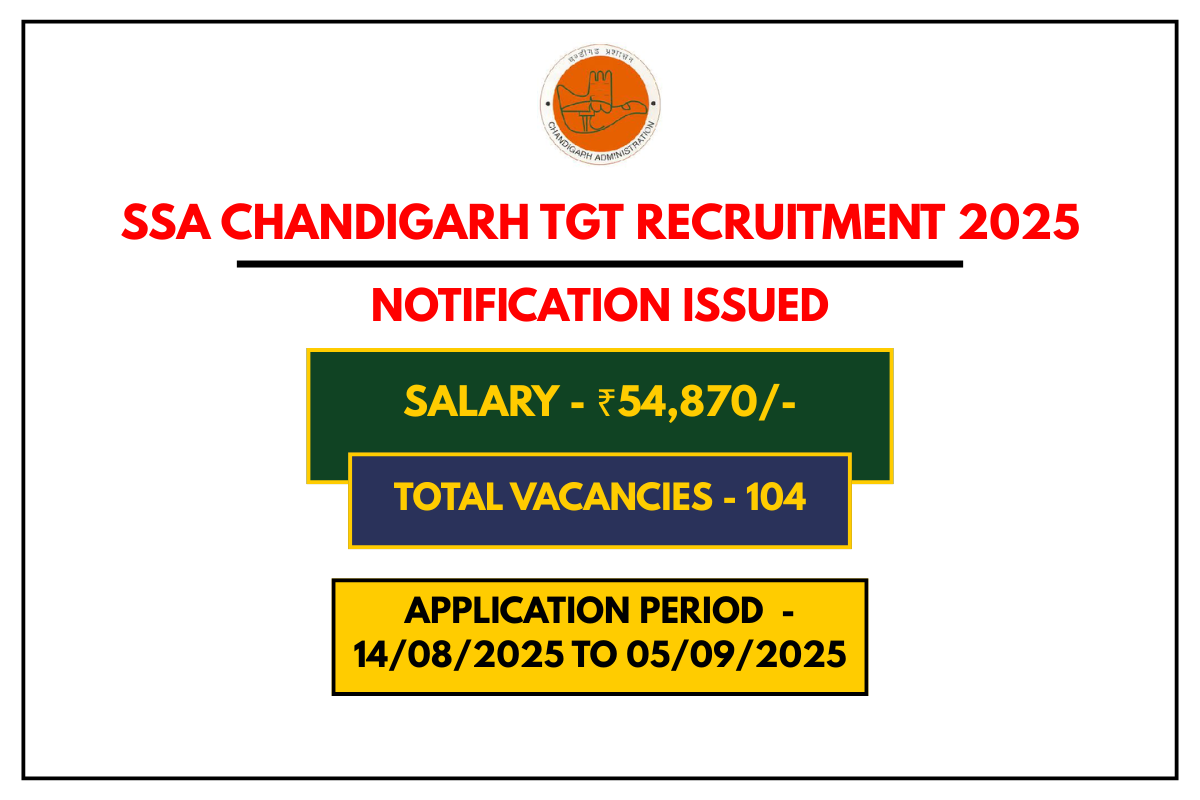 SSA Chandigarh TGT Recruitment 2025 Apply Online for 104 Teaching Posts
