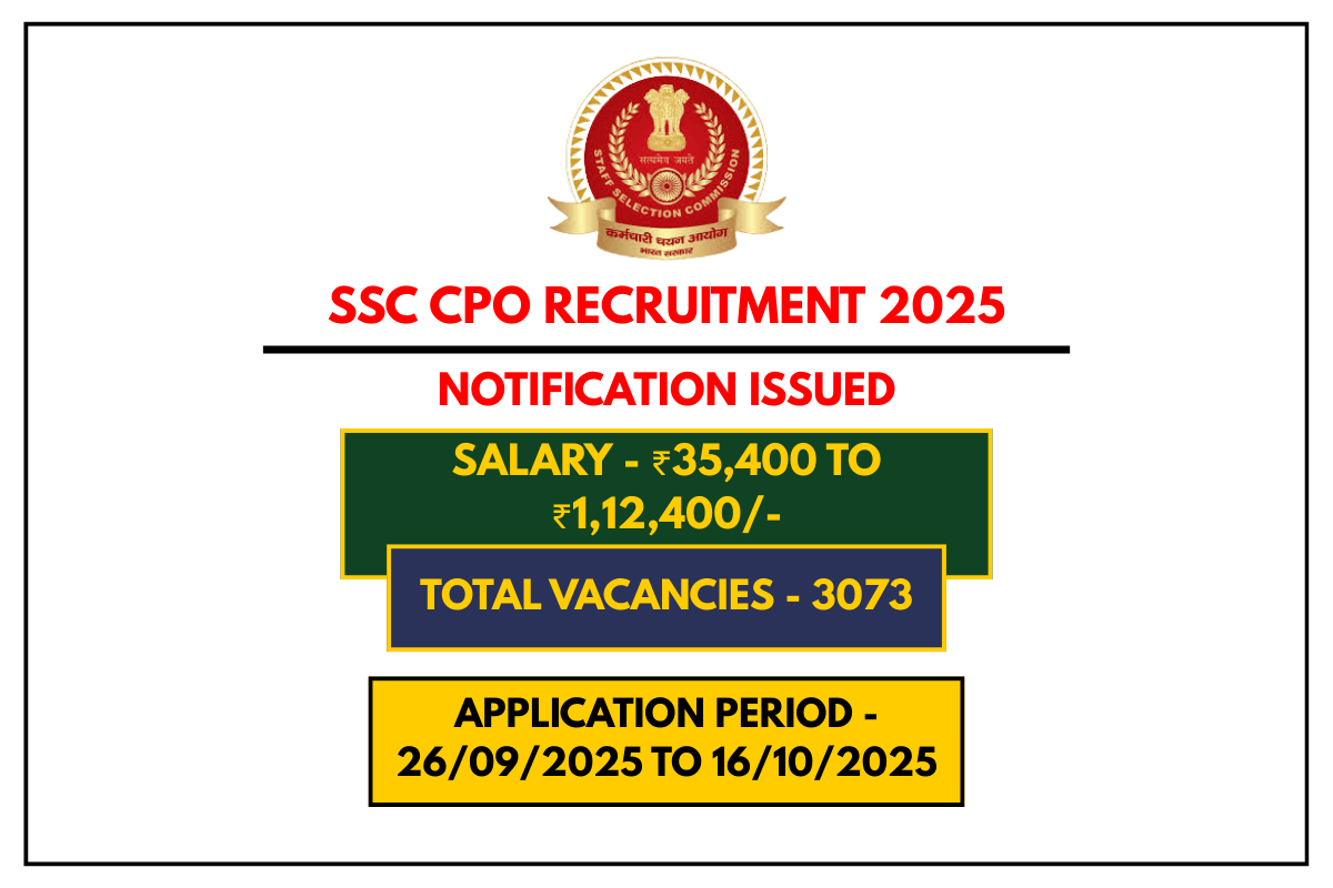 SSC CPO Recruitment 2025 Apply Online for 3073 Sub Inspector Posts