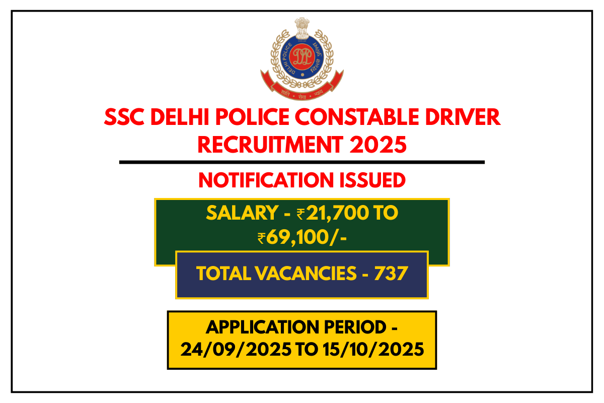 SSC Delhi Police Constable Driver Recruitment 2025 Apply Online for 737 Male Driver Posts