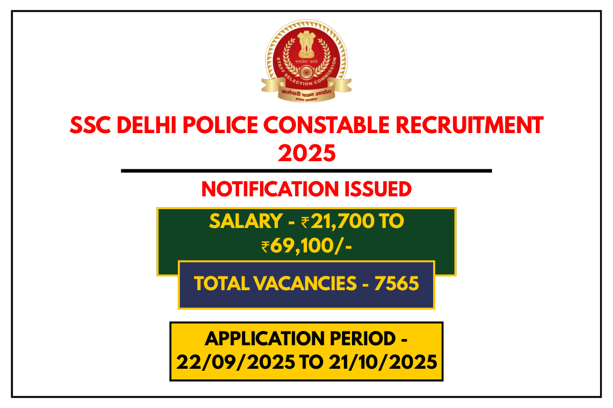 SSC Delhi Police Constable Recruitment 2025 7565 Vacancies – Apply Online Now