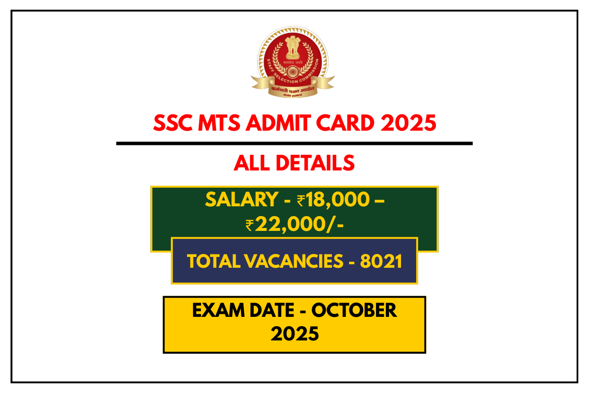 SSC MTS Admit Card 2025 Check Exam City, Date & Download Hall Ticket