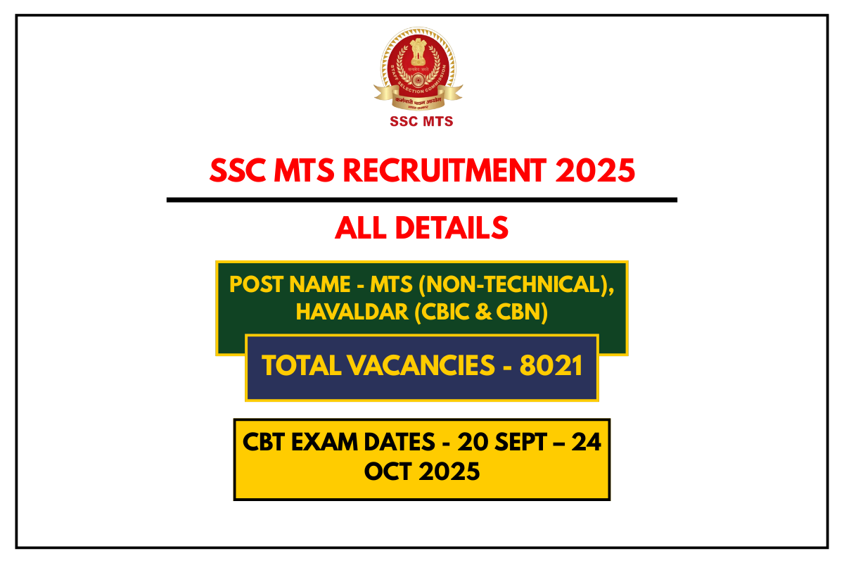 SSC MTS Recruitment 2025 – 8021 Vacancies, Apply Online for MTS & Havaldar Posts
