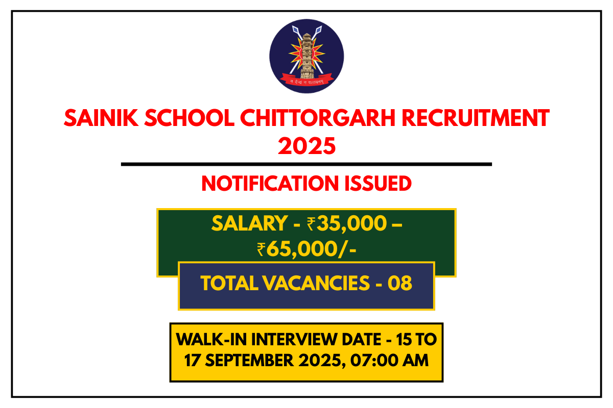 Sainik School Chittorgarh Recruitment 2025 – Apply for 08 Teaching and Non-Teaching Posts Last Date 18 September