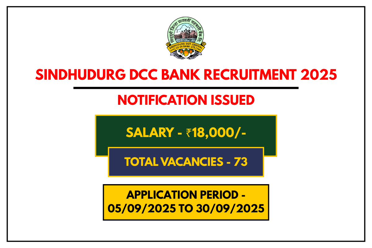 Sindhudurg DCC Bank Recruitment 2025 73 Clerk Posts