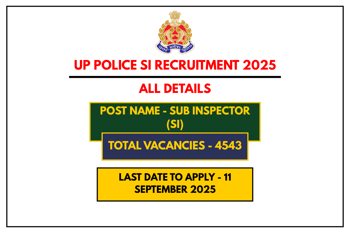 UP Police SI Recruitment 2025 Apply Online for 4543 Vacancies