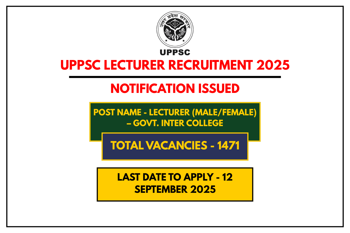 UPPSC Lecturer Recruitment 2025 – Apply Online for 1471 Posts