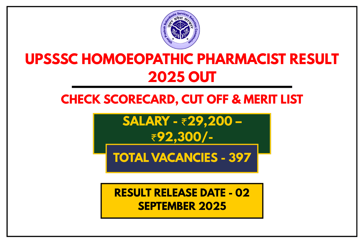 UPSSSC Homoeopathic Pharmacist Result 2025 Out Check Scorecard, Cut Off & Merit List