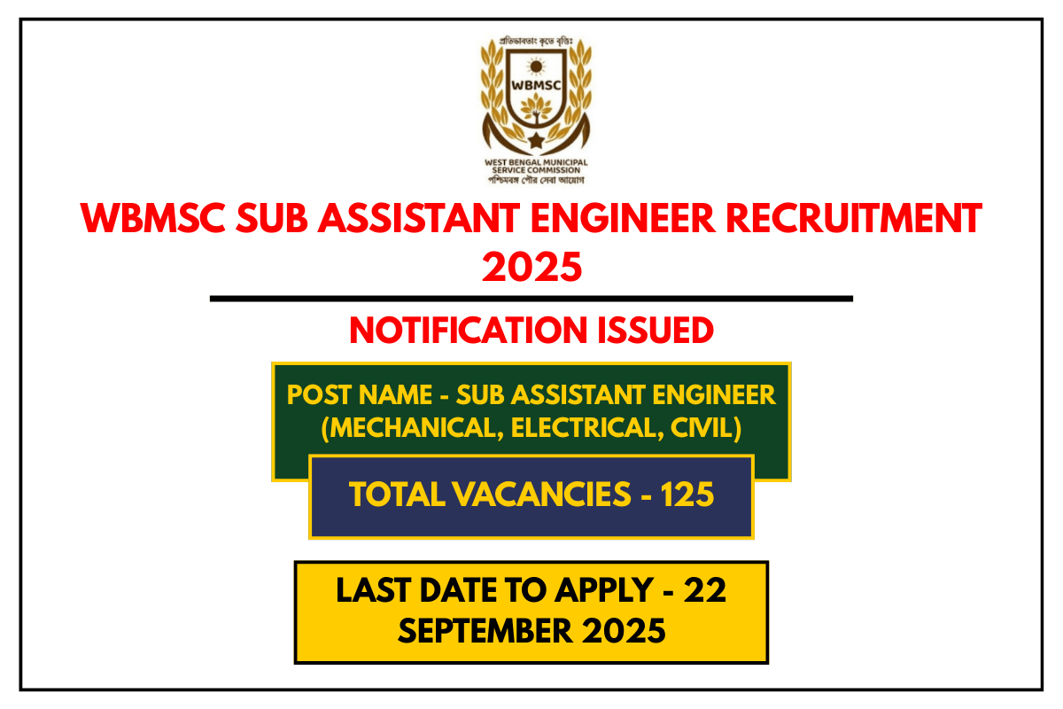 WBMSC Sub Assistant Engineer Recruitment 2025 Apply Online for 125 Vacancies