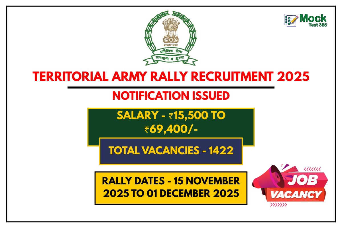 Territorial Army Rally Recruitment 2025 – 1422 Posts in Southern Command